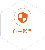 齐河到菲律宾国际快递